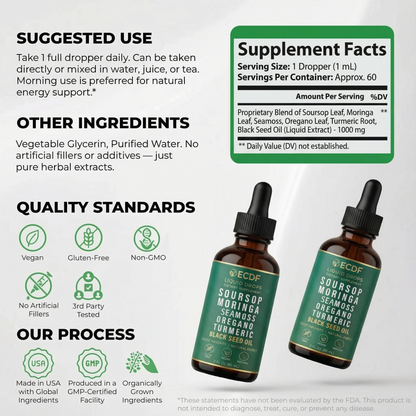 Natural Gut & Flat Belly Drops