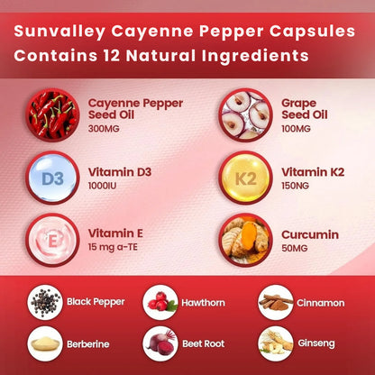 Cayenne Pepper