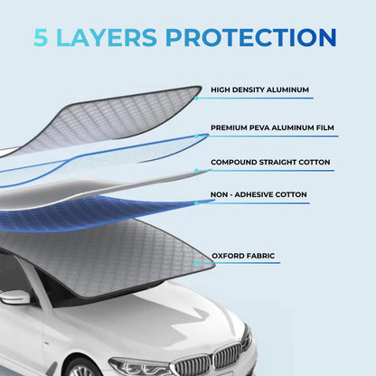 Magnetic Car Windshield Snow Cover