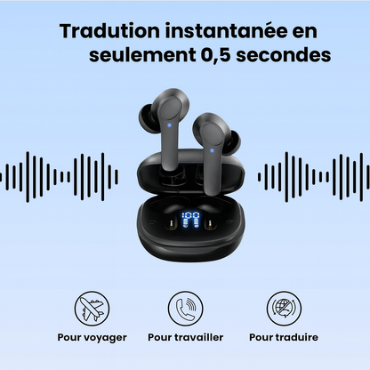 Écouteurs de Traduction