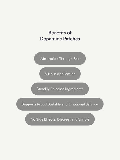 Dopamine Patches