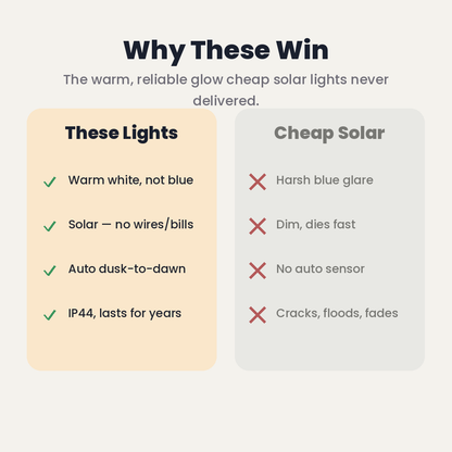 Solar path lights gallery 4