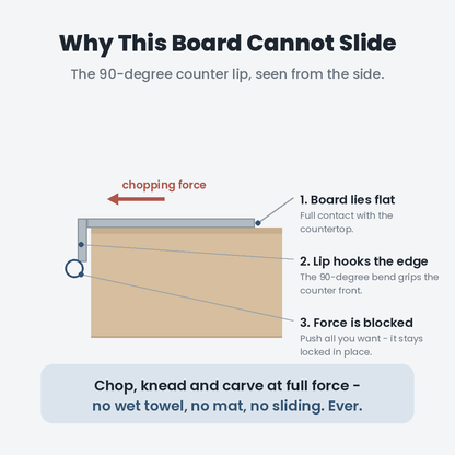 Stainless steel cutting board gallery 2