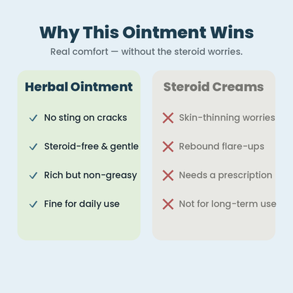 Herbal Psoriasis & Eczema Relief Ointment