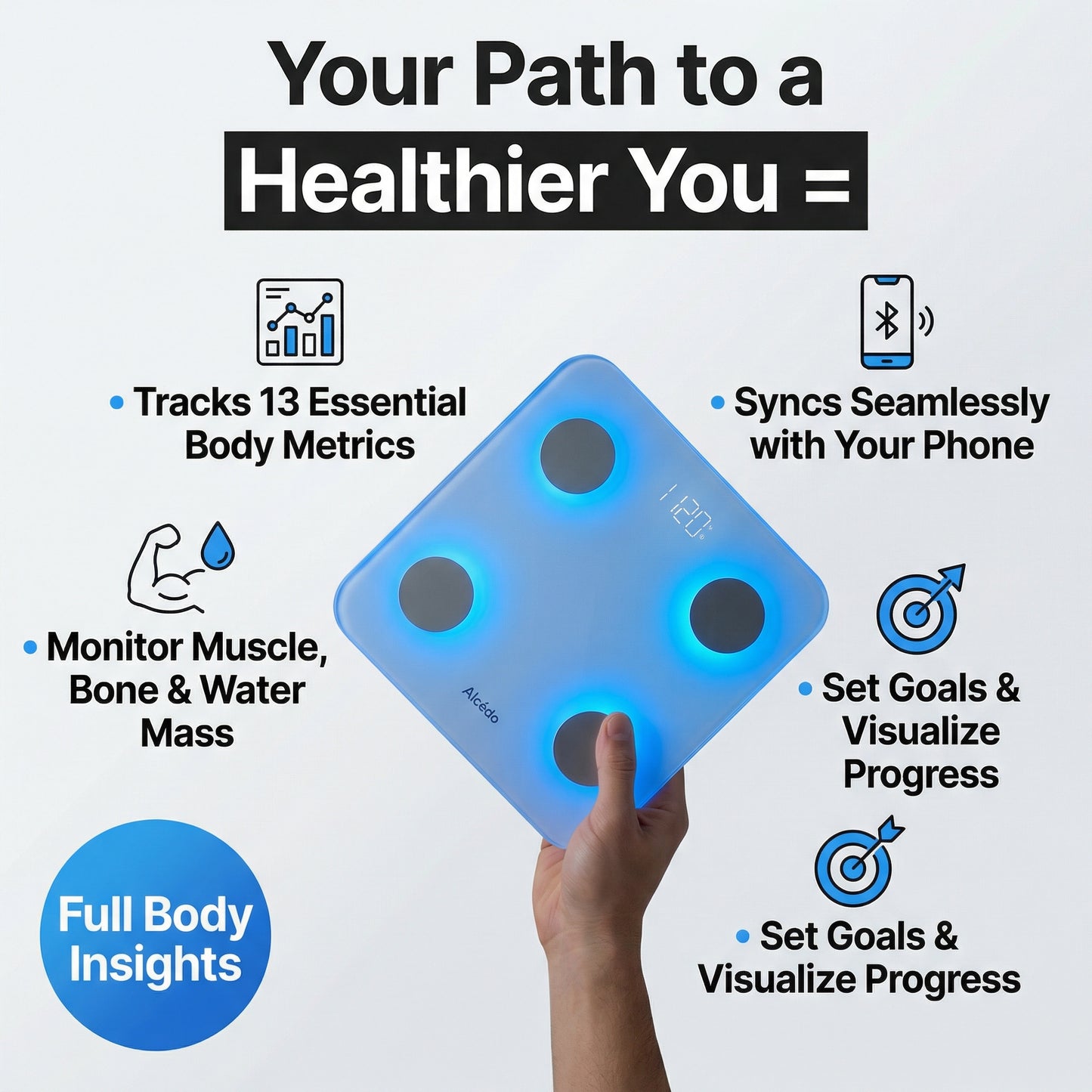 Smart scale