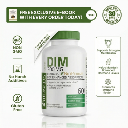 Hormone Balance & Estrogen Metabolism Support