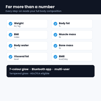 7-Color Glowing Bluetooth Smart Body Fat Scale